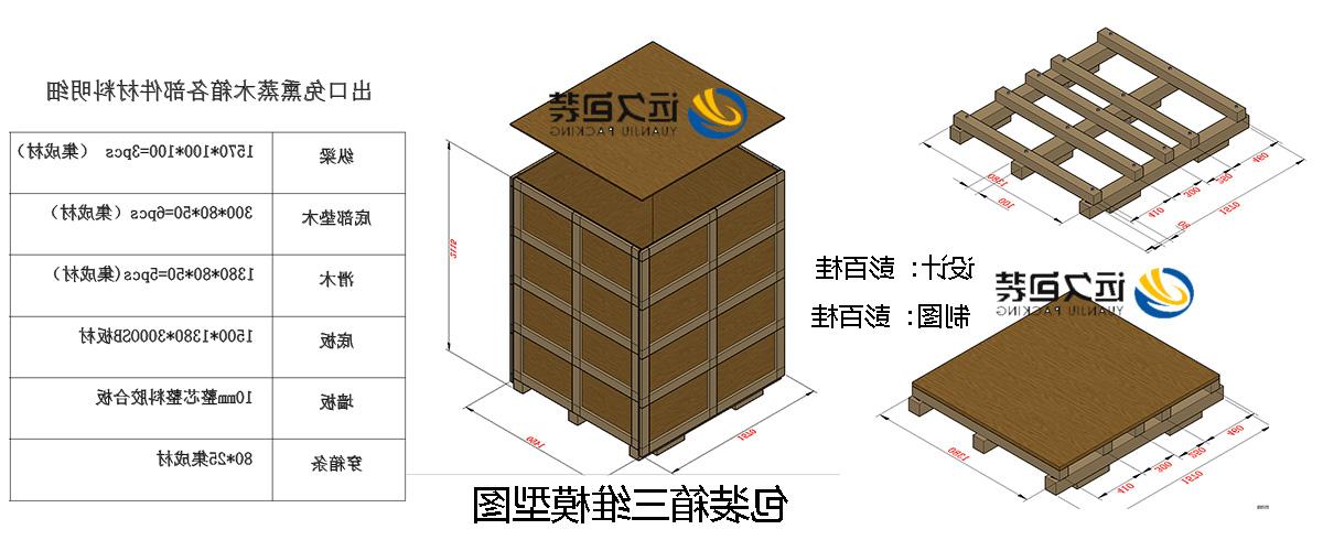 <a href='http://ymjw.e21system.com'>买球平台</a>的设计需要考虑流通环境和经济性